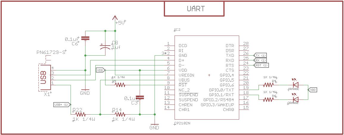 cp2102n-uart-not-detecting-on-pc