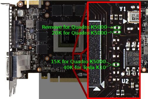 hacking-nvidia-cards-into-their-professional-counterparts
