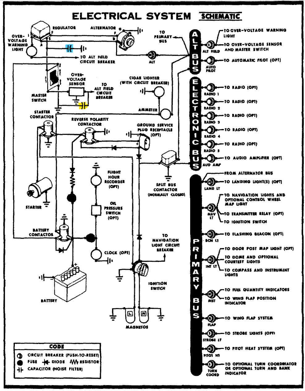 Cessna Aircraft Electrical System